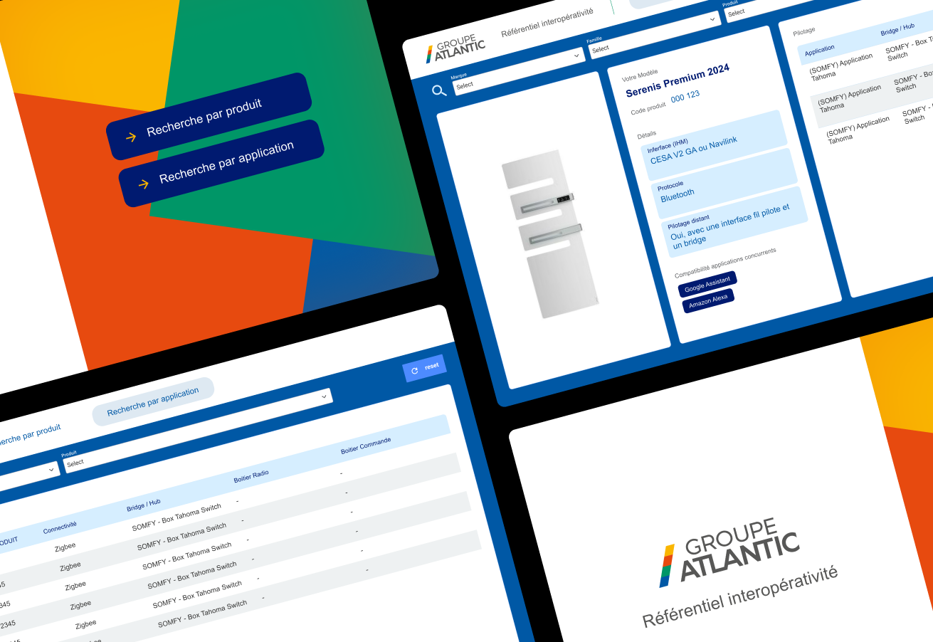 Groupe Atlantic project